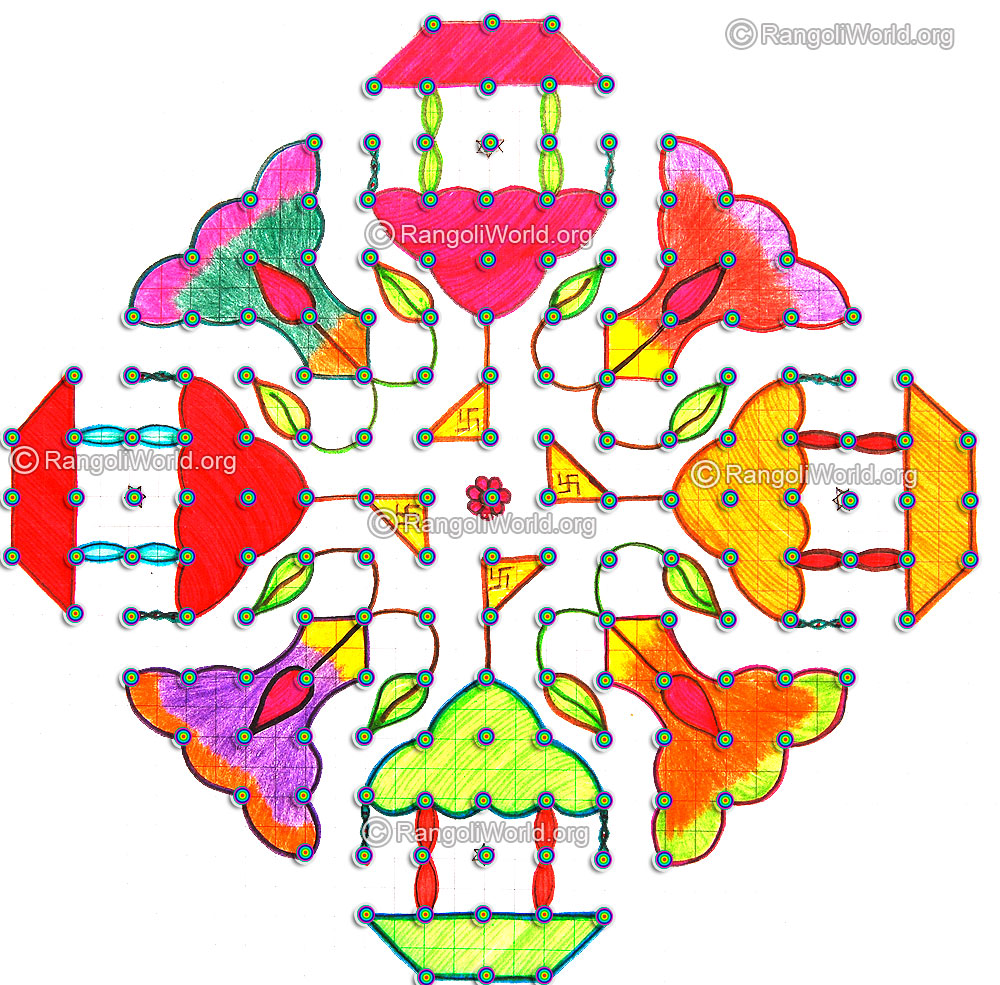 Chariot Of God-Ther Kolam with dots