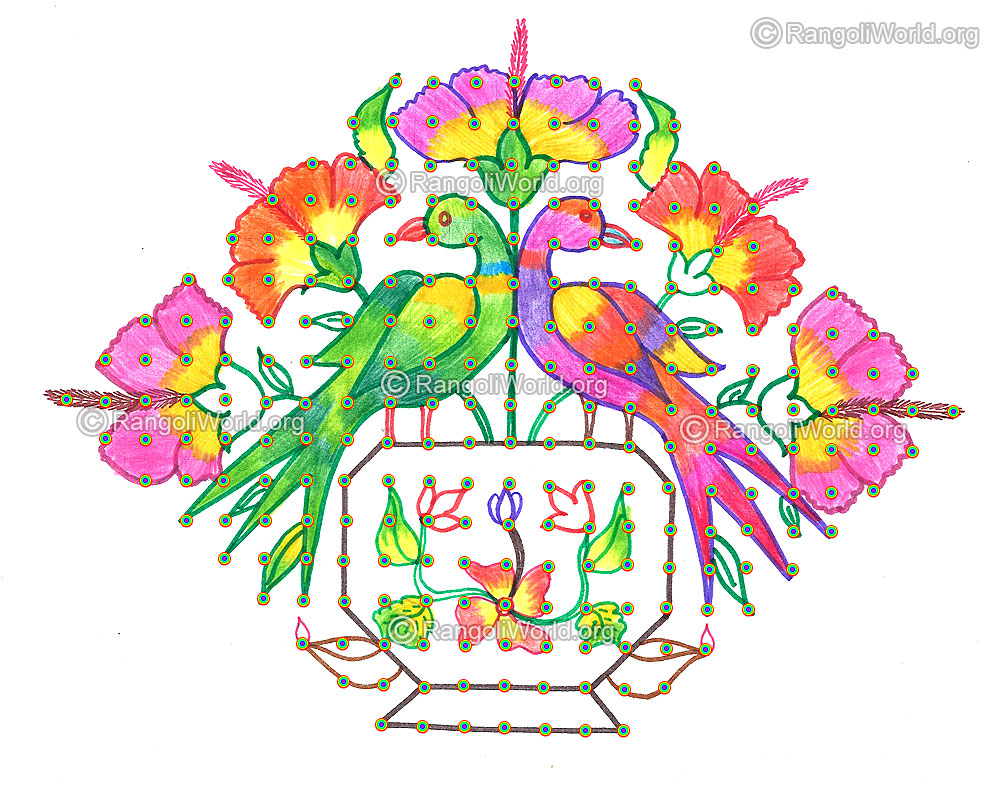 Parrot and flowers pooja kolam margazhi dec jan 2016 with dots