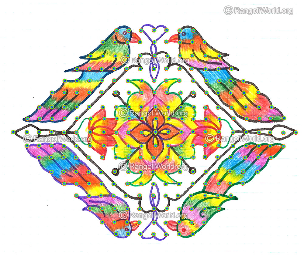 Parrot bird lotus kolam margazhi dec jan 2016 with dots